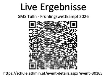 Ergebnis Frhlingswettkampf